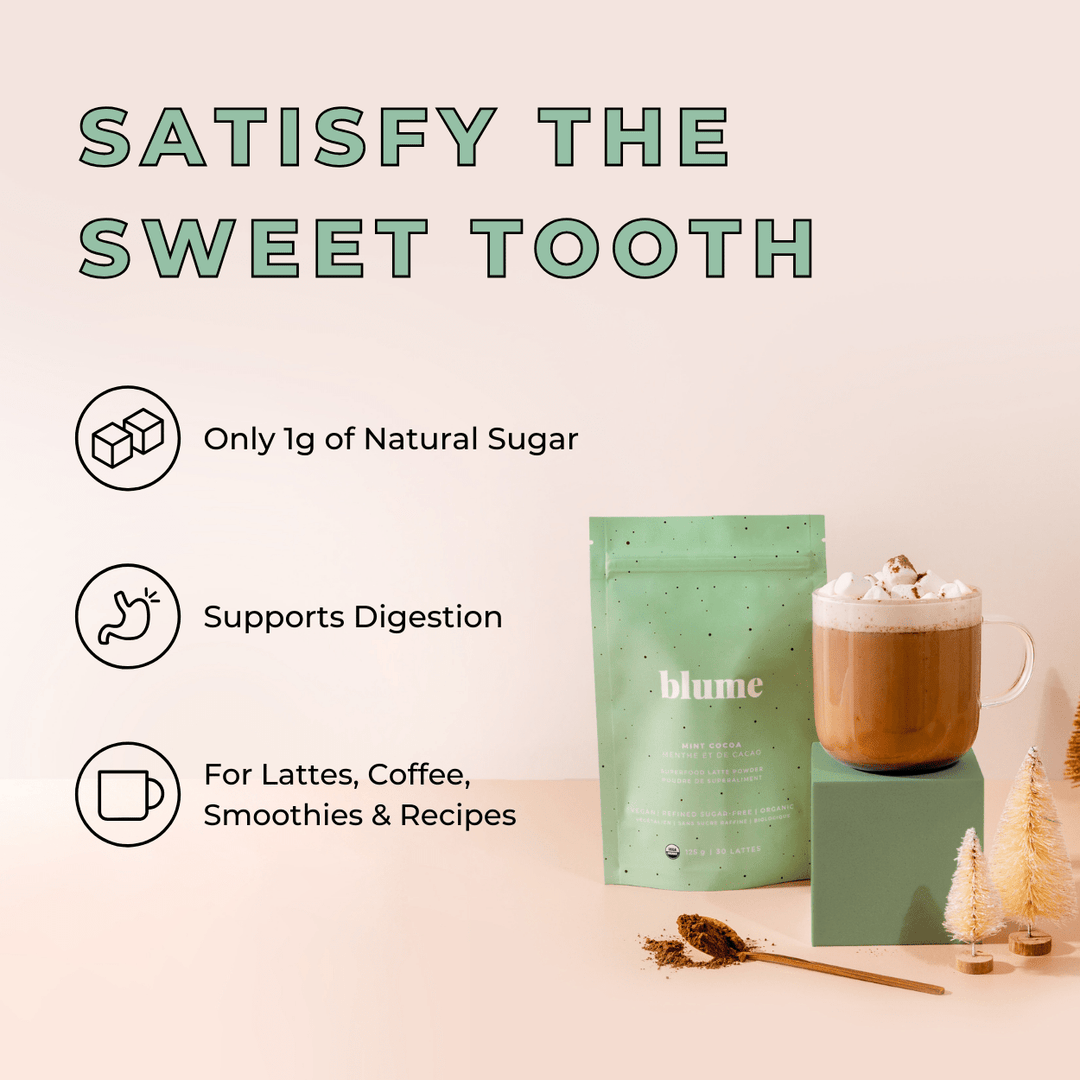 Mint Cocoa Latte Blend