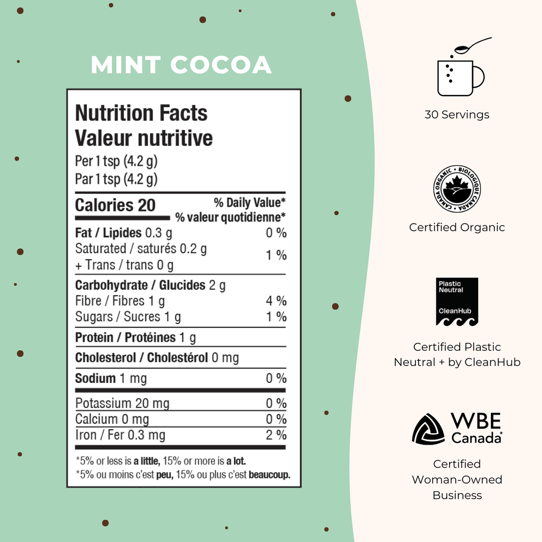 Mint Cocoa Latte Blend