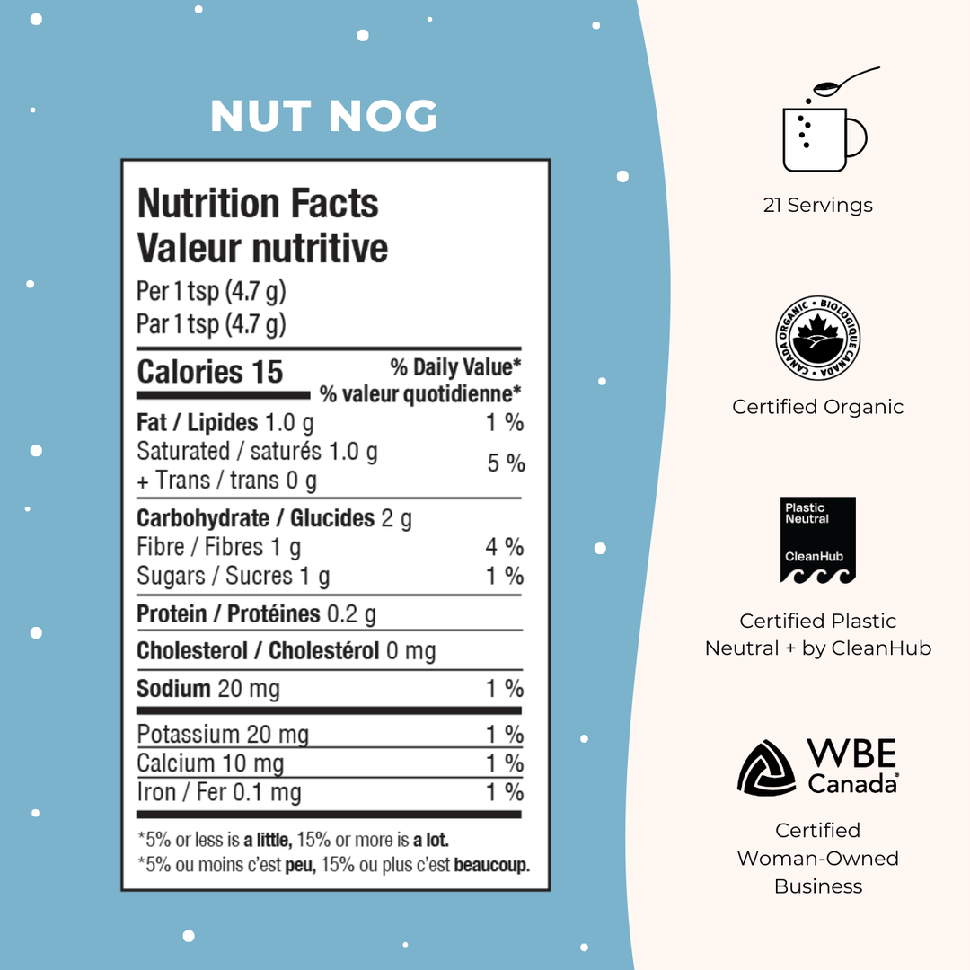 Nut Nog Latte Blend