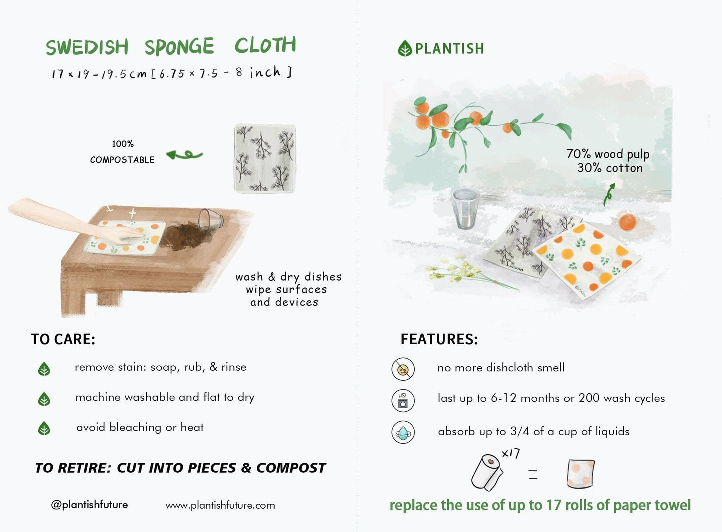 Artist Swedish Sponge Cloth