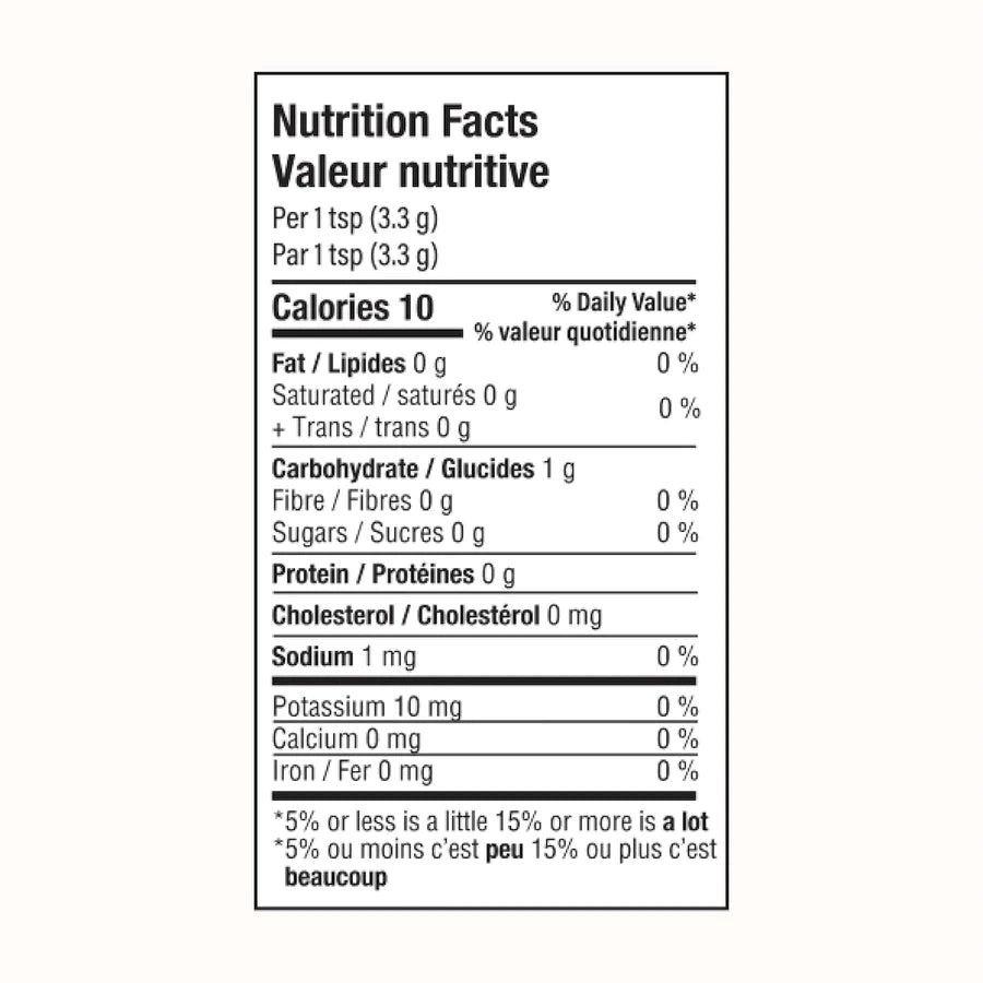 Rose London Fog Latte Blend