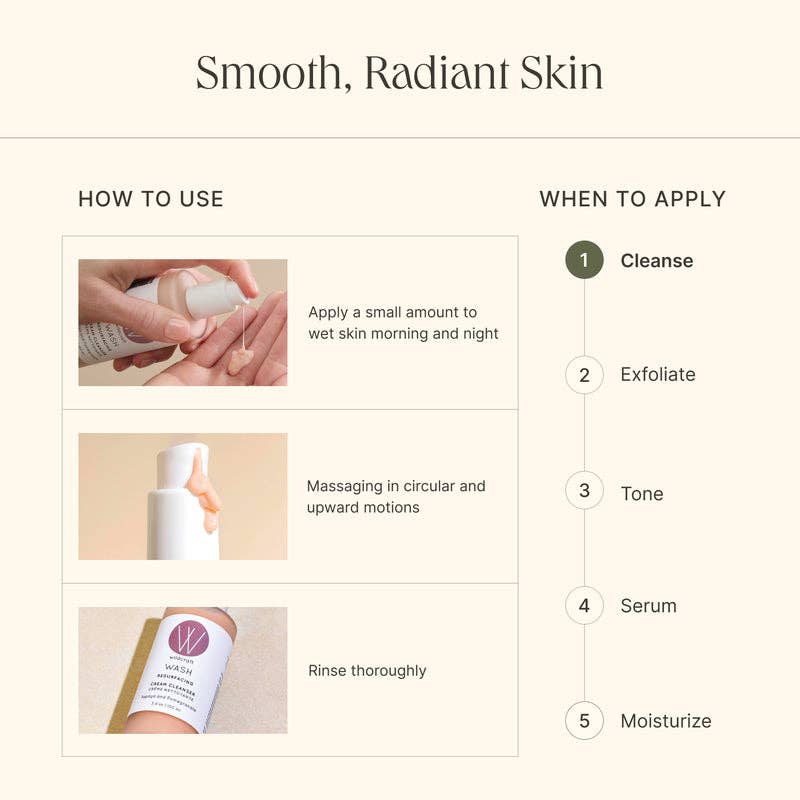 Resurfacing Wash Cream Cleanser