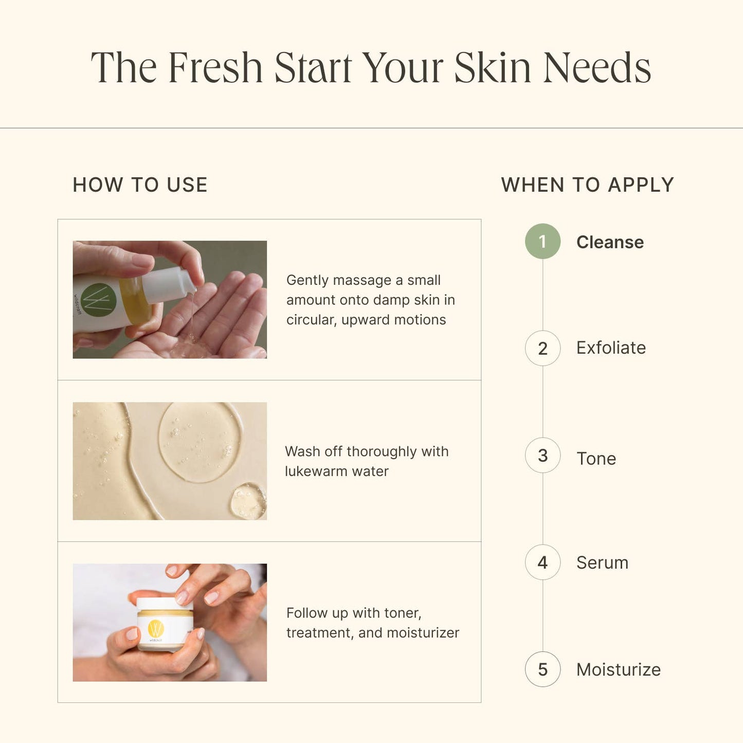 Wash Gel Cleanser
