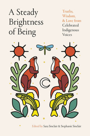 Steady Brightness of Being